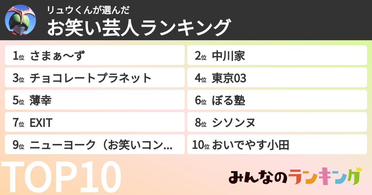 リュウくんさんの「お笑い芸人ランキング」