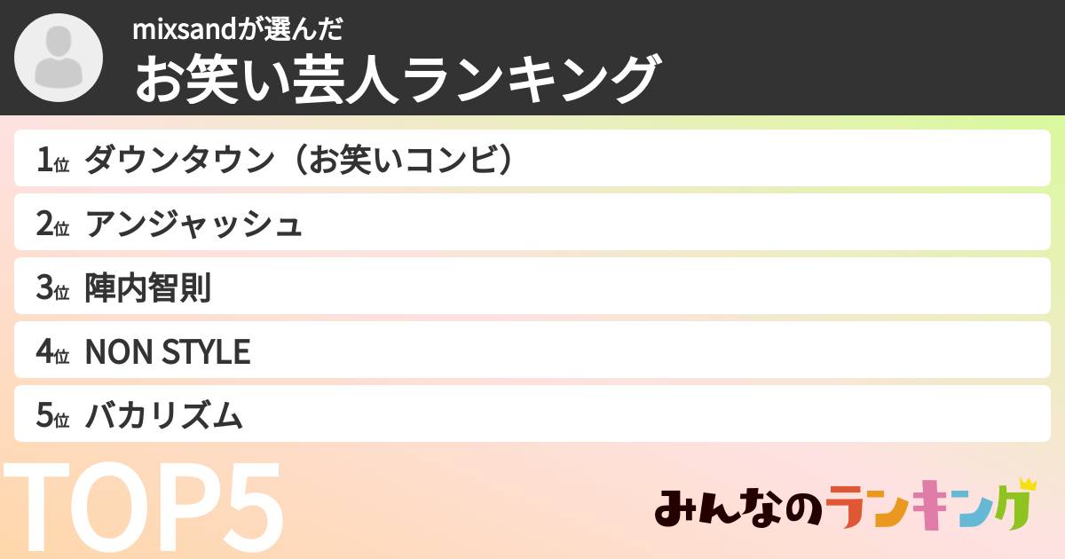 mixsandさんの「お笑い芸人ランキング」