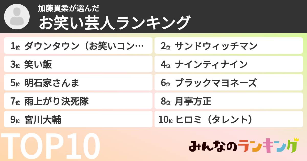 加藤貫柔さんの「お笑い芸人ランキング」