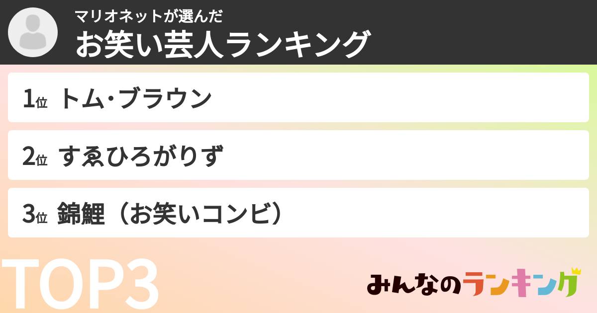 マリオネットさんの「お笑い芸人ランキング」