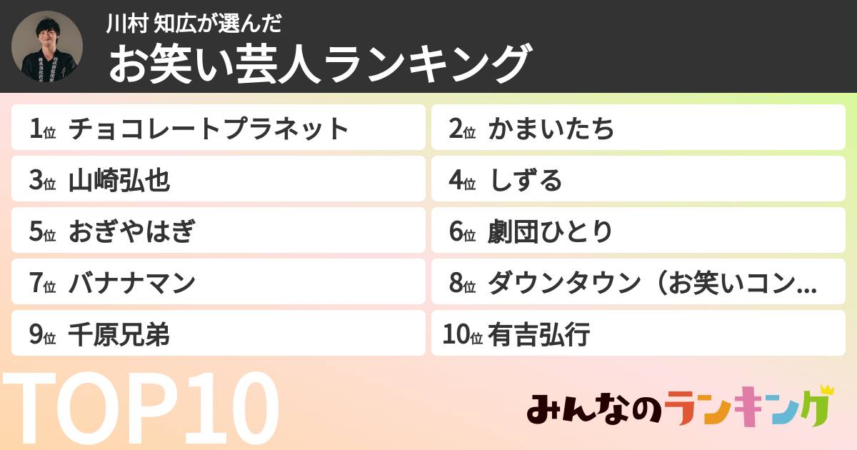 川村 知広さんの「お笑い芸人ランキング」