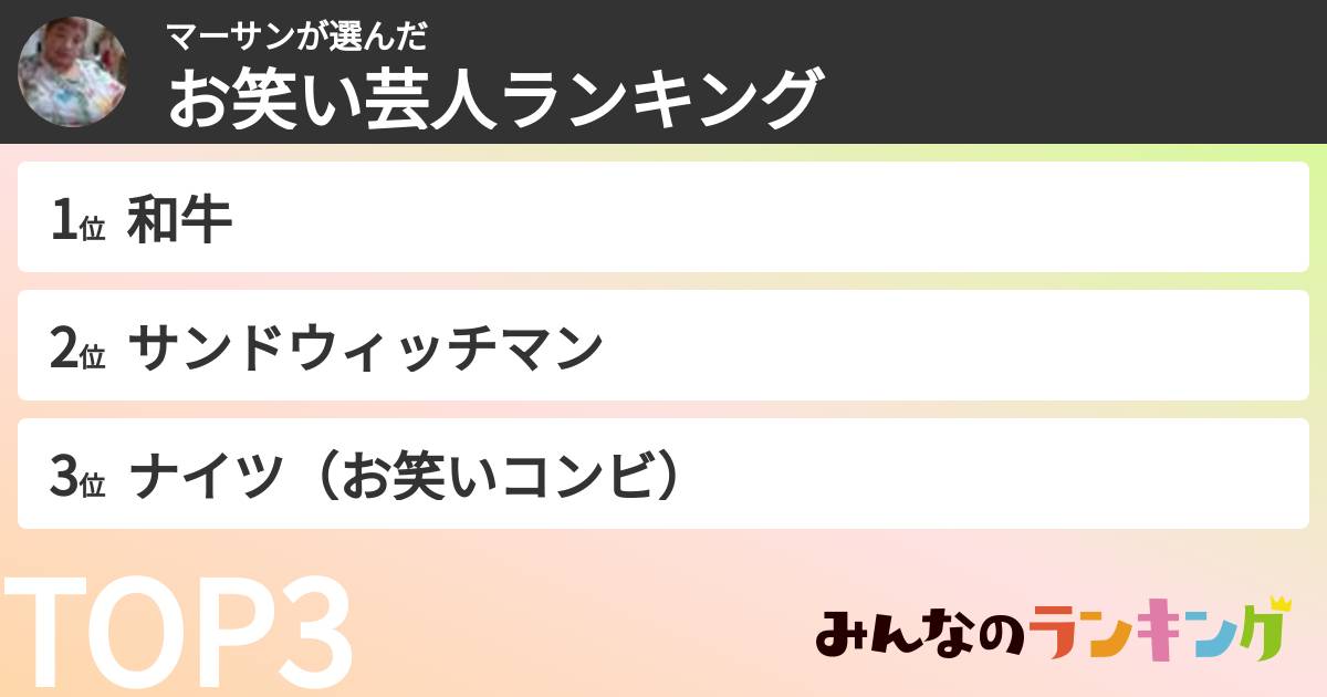 マーサンさんの「お笑い芸人ランキング」