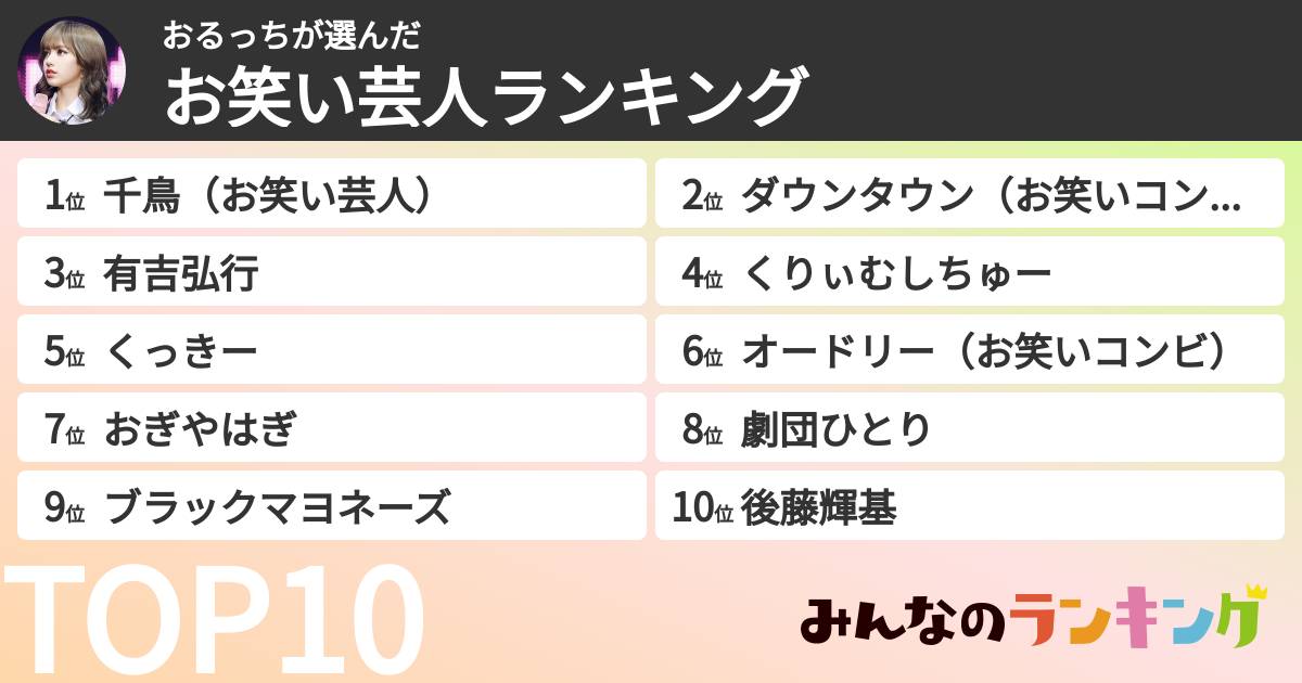 おるっちさんの「お笑い芸人ランキング」