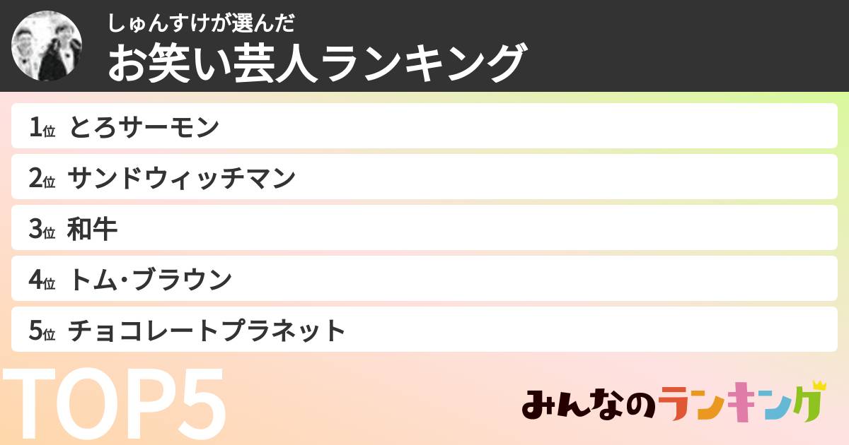 しゅんすけさんの「お笑い芸人ランキング」