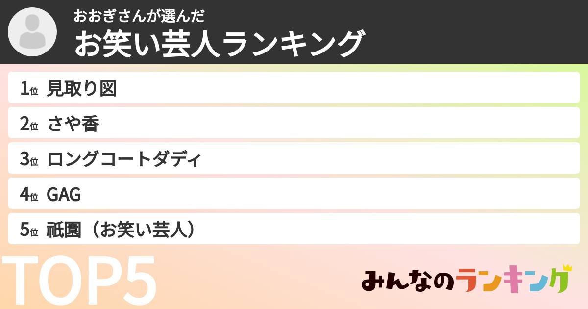 おおぎさんさんの「お笑い芸人ランキング」
