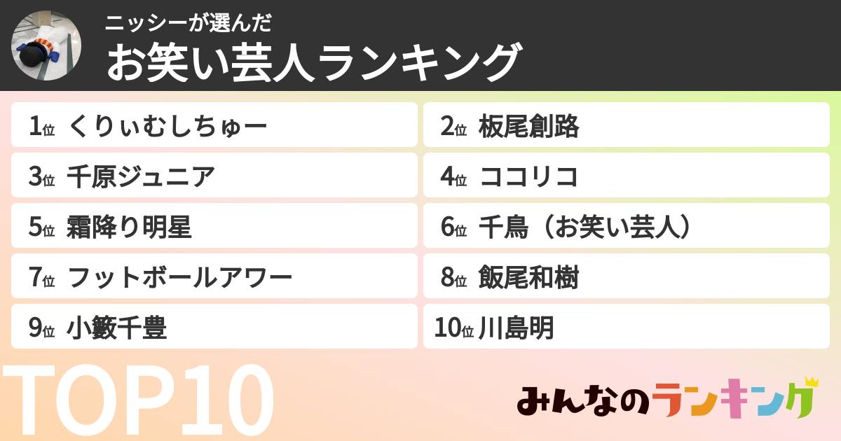 ニッシーさんの「お笑い芸人ランキング」