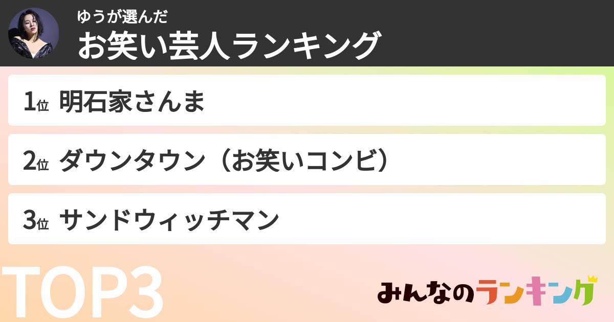 ゆうさんの「お笑い芸人ランキング」