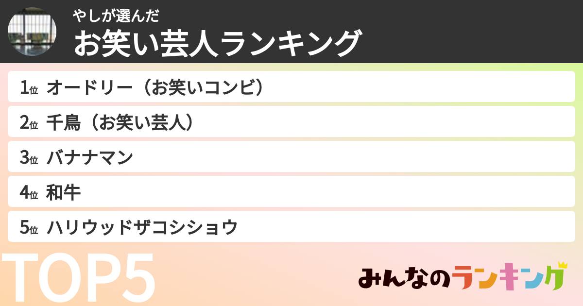 やしさんの「お笑い芸人ランキング」