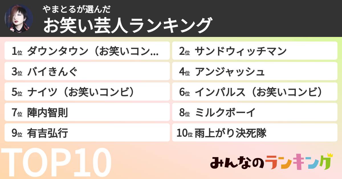やまとるさんの「お笑い芸人ランキング」