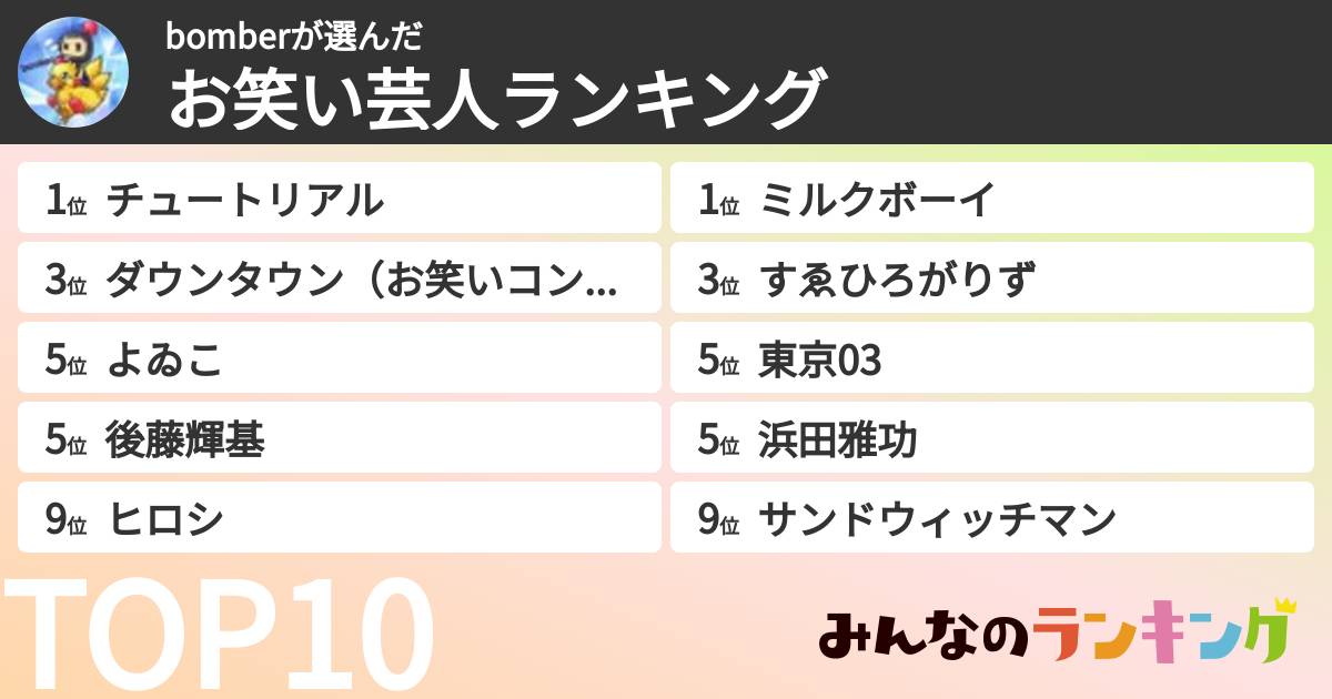 bomberさんの「お笑い芸人ランキング」