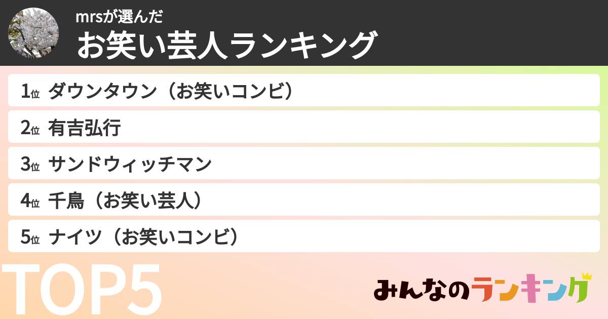 mrsさんの「お笑い芸人ランキング」