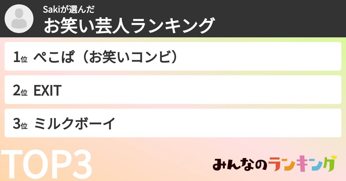 Sakiさんの「お笑い芸人ランキング」