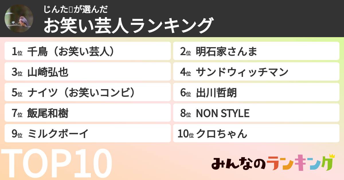 じんた🐑さんの「お笑い芸人ランキング」