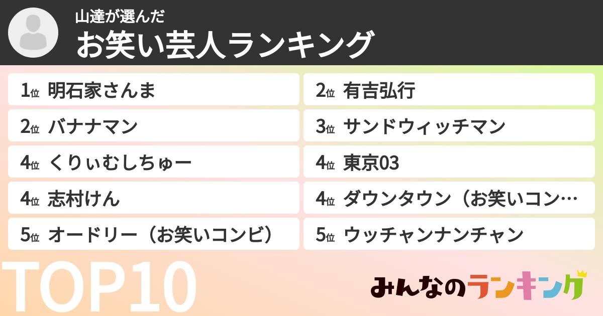 山達さんの「お笑い芸人ランキング」