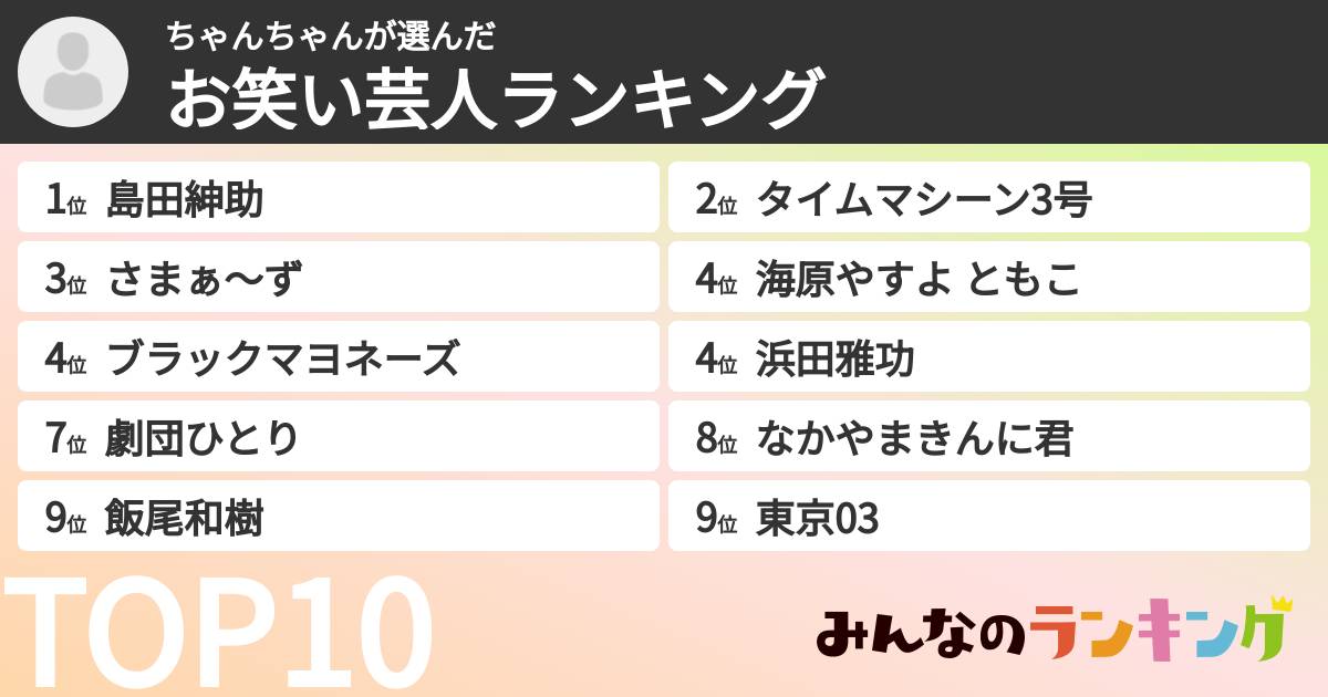 ちゃんちゃんさんの「お笑い芸人ランキング」
