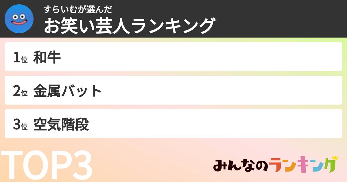 すらいむさんの「お笑い芸人ランキング」