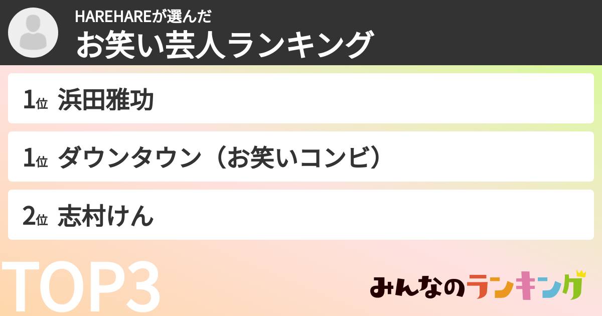 HAREHAREさんの「お笑い芸人ランキング」