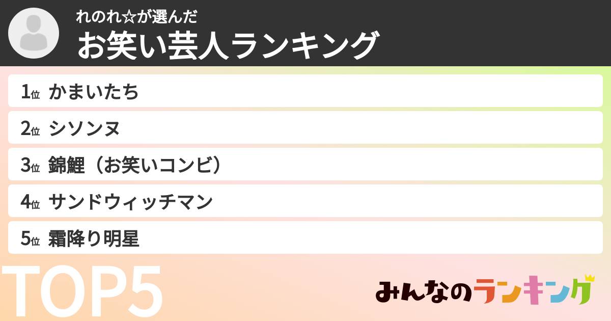 れのれ☆さんの「お笑い芸人ランキング」