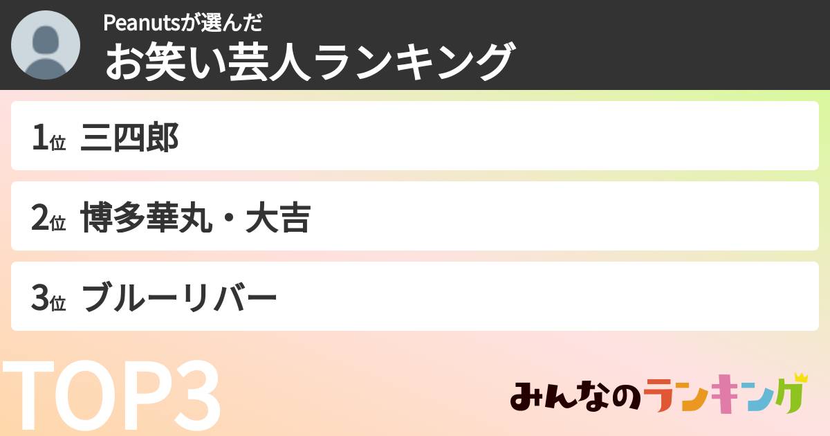 Peanutsさんの「お笑い芸人ランキング」