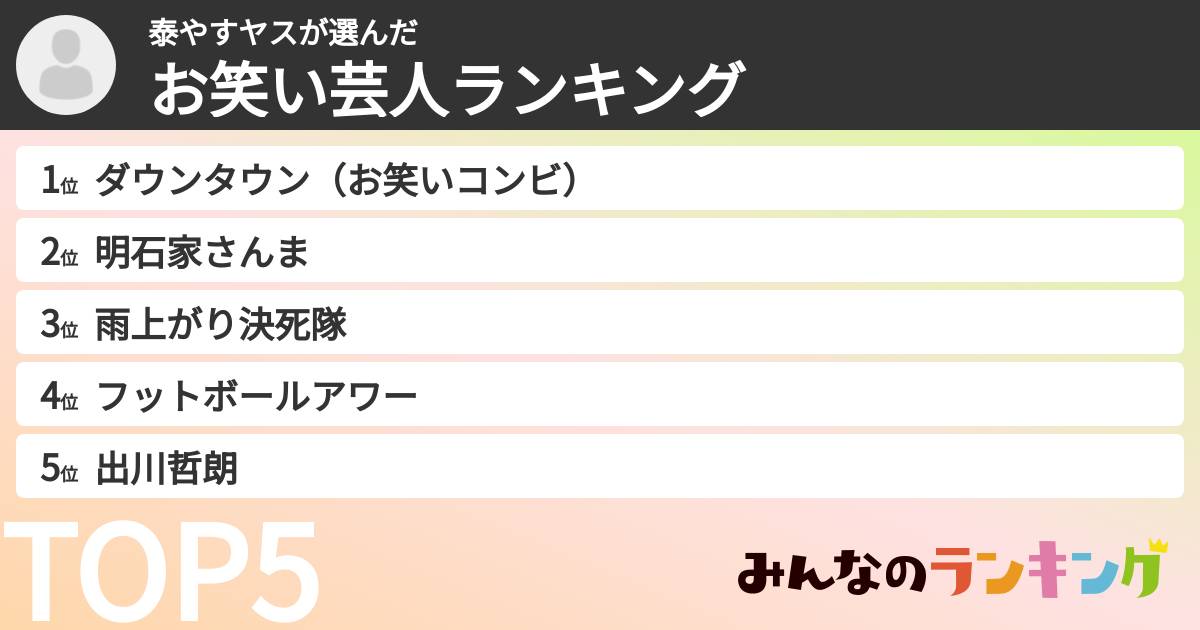 泰やすヤスさんの「お笑い芸人ランキング」