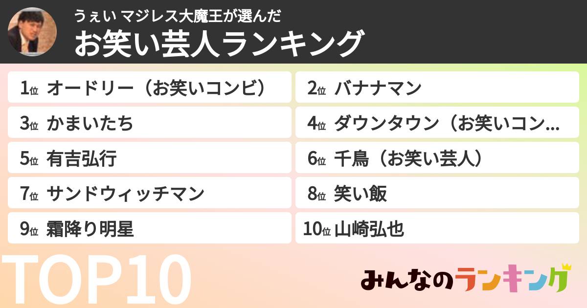 うぇい マジレス大魔王さんの「お笑い芸人ランキング」
