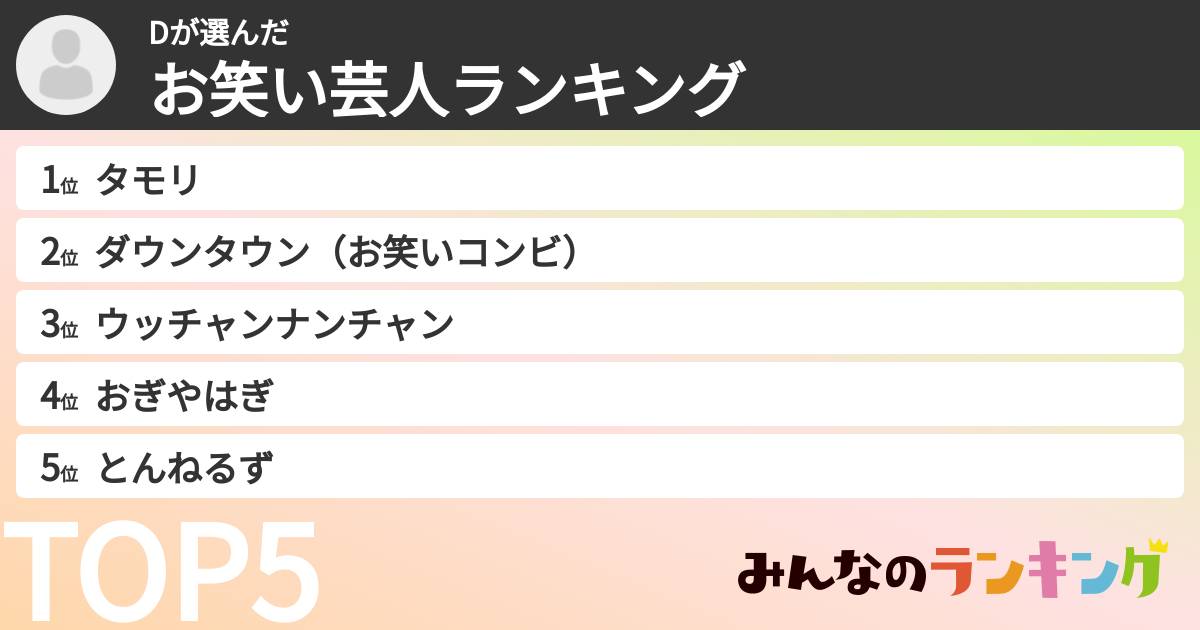 Dさんの「お笑い芸人ランキング」