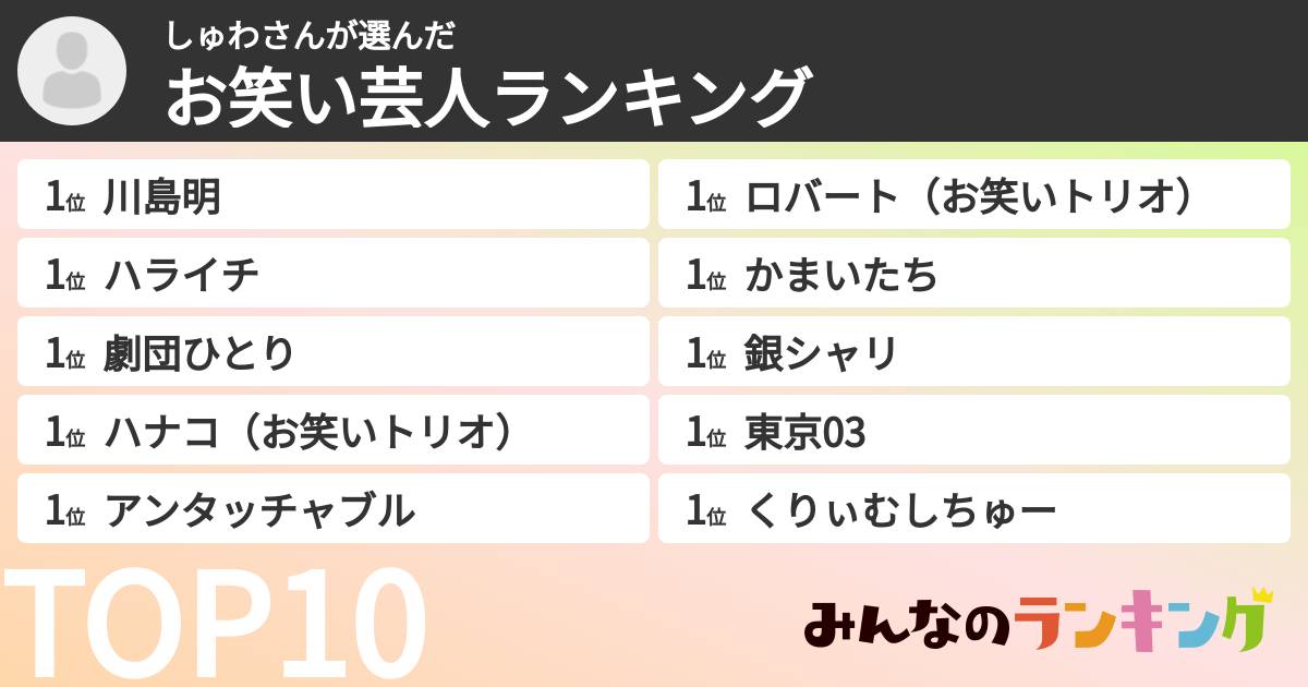 しゅわさんさんの「お笑い芸人ランキング」