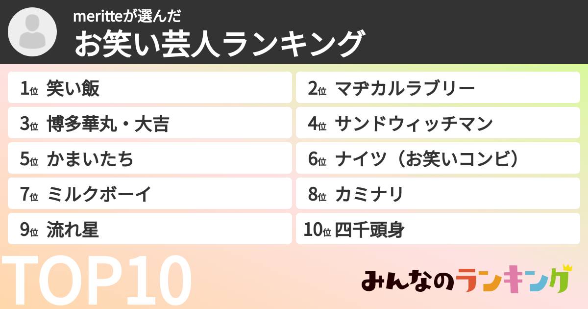 meritteさんの「お笑い芸人ランキング」