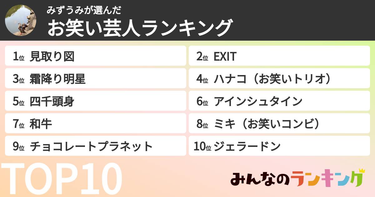 みずうみさんの「お笑い芸人ランキング」