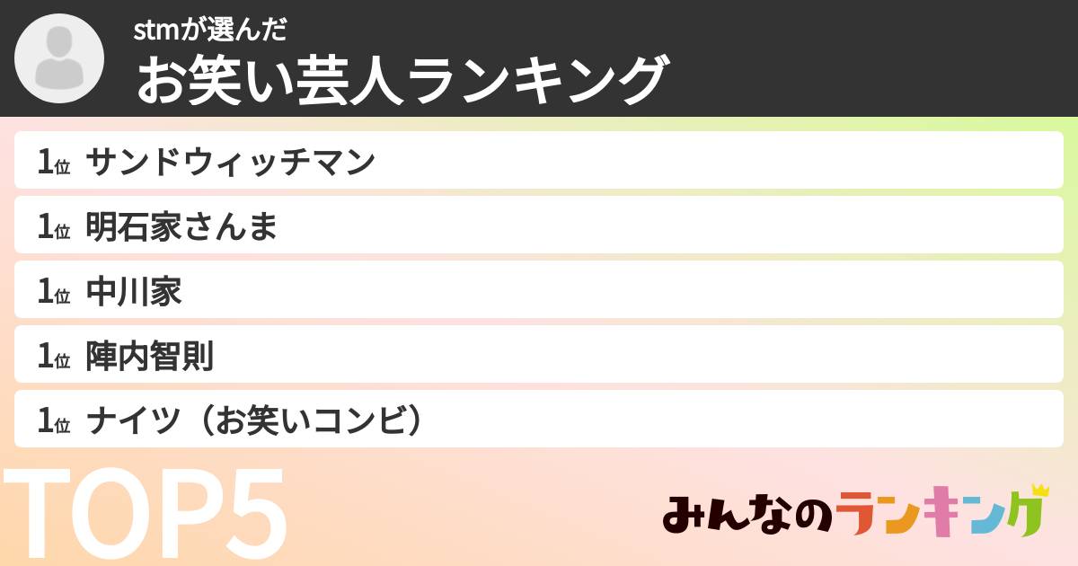 stmさんの「お笑い芸人ランキング」