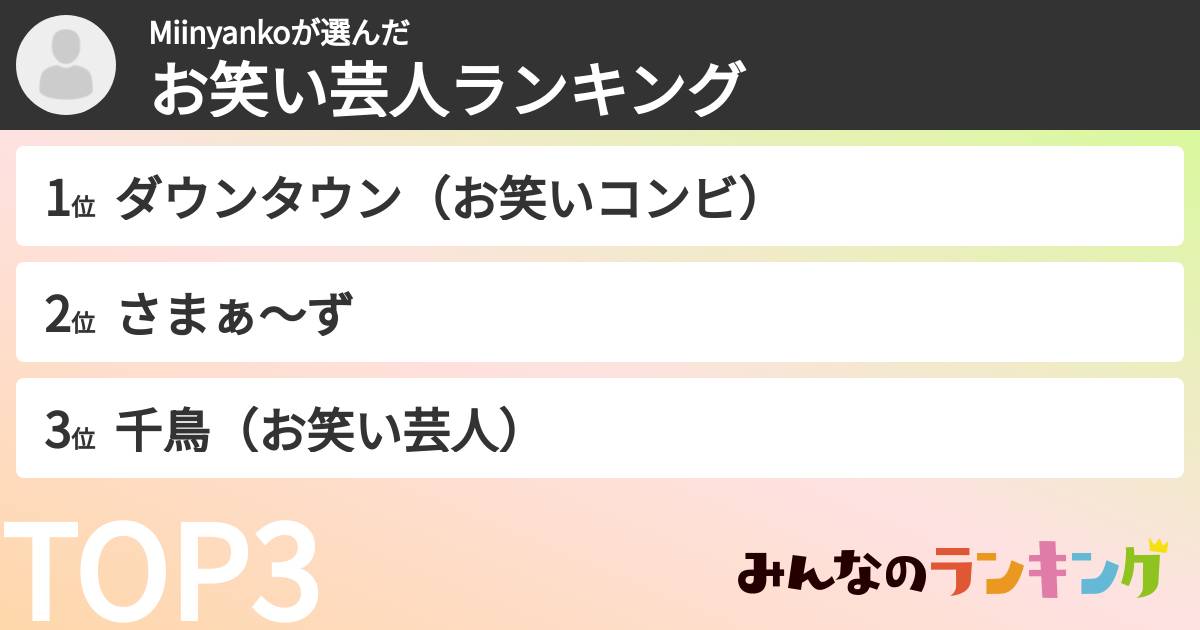 Miinyankoさんの「お笑い芸人ランキング」