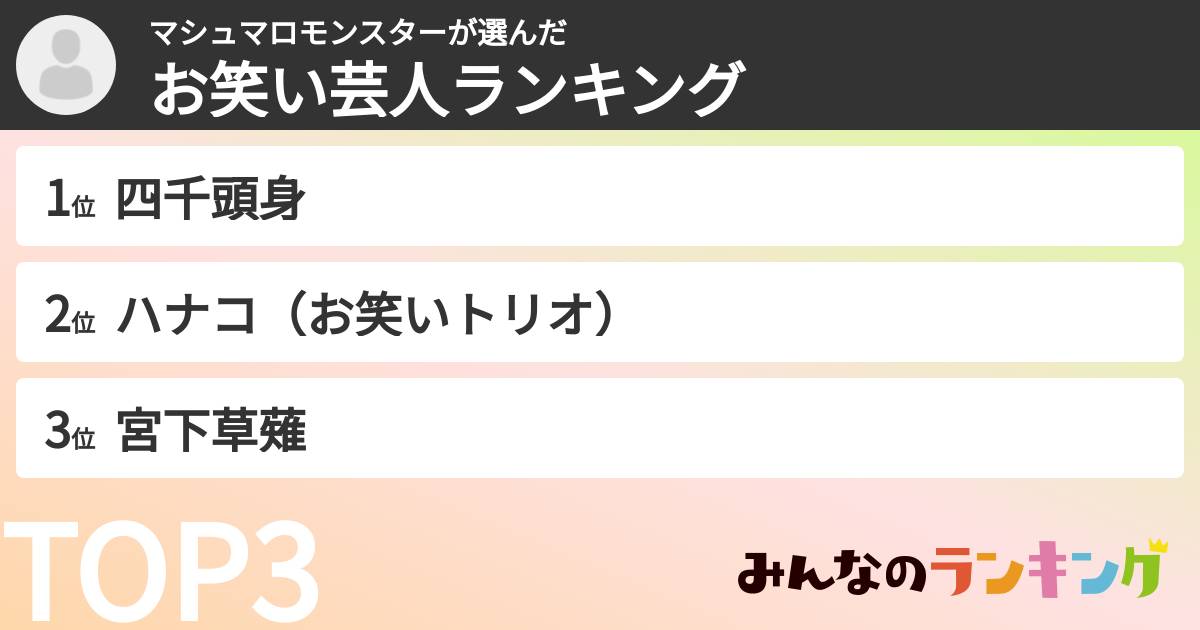 マシュマロモンスターさんの「お笑い芸人ランキング」