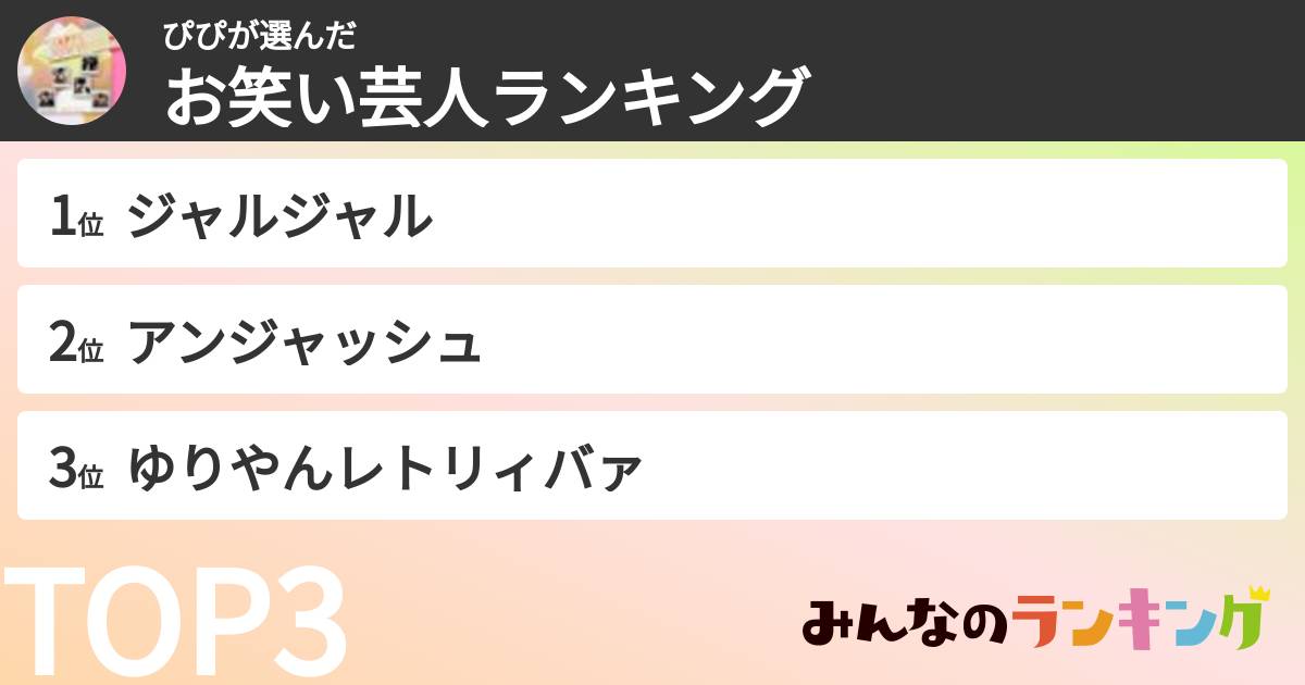 ぴぴさんの「お笑い芸人ランキング」