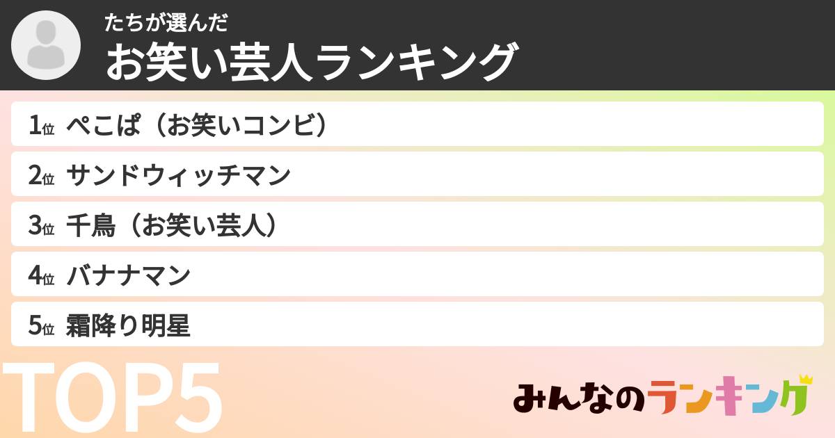 たちさんの「お笑い芸人ランキング」