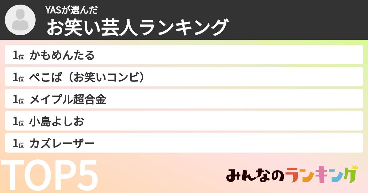YASさんの「お笑い芸人ランキング」