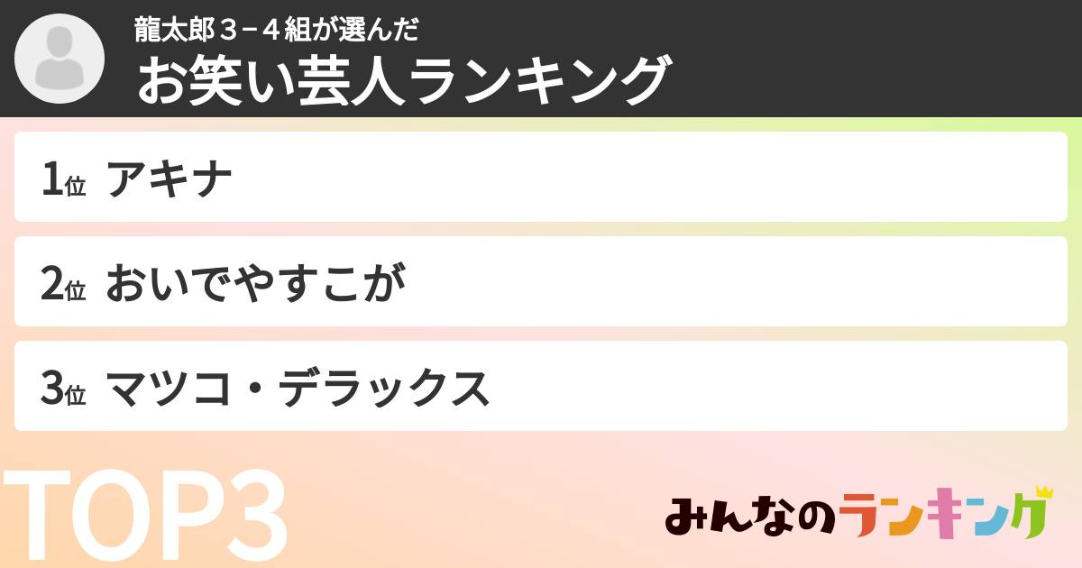 龍太郎3−4組さんの「お笑い芸人ランキング」