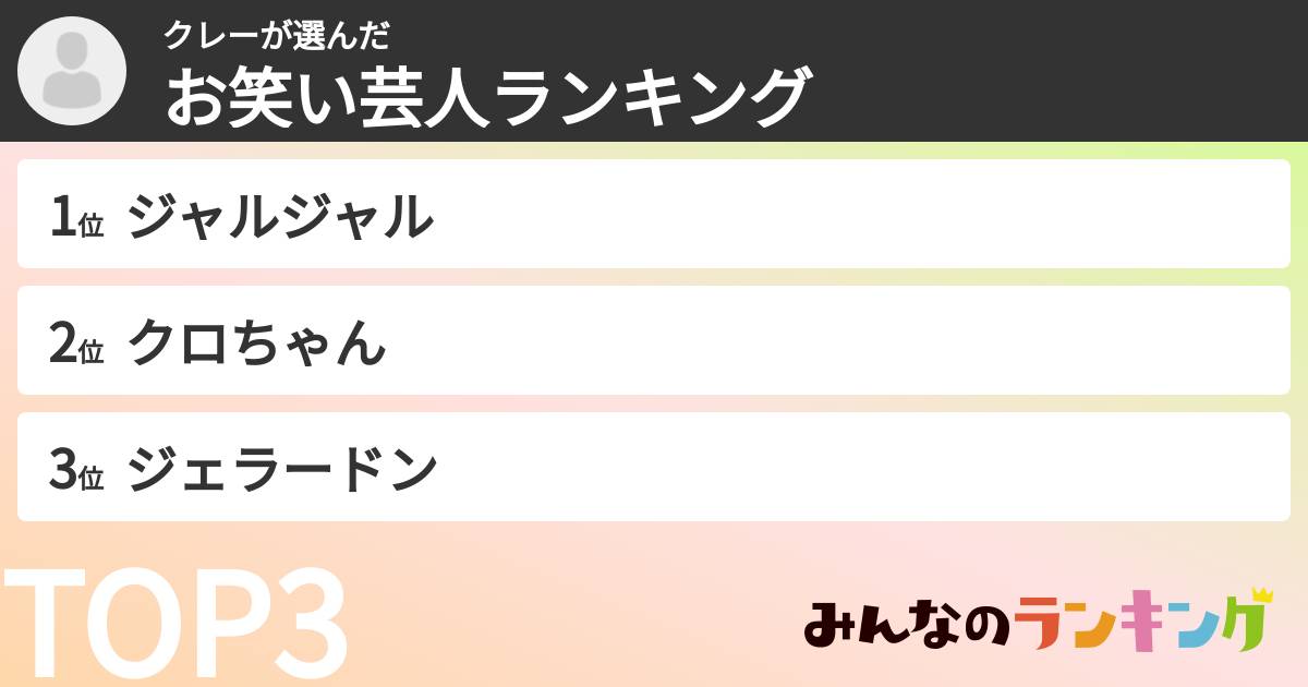 クレーさんの「お笑い芸人ランキング」