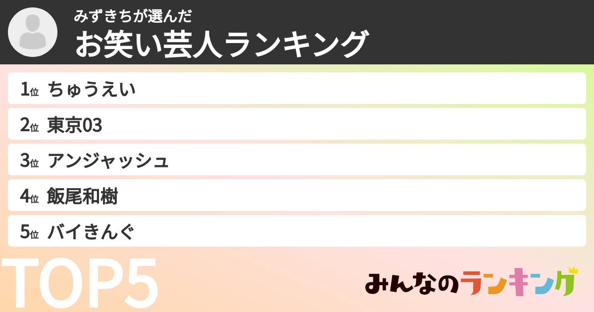 みずきちさんの「お笑い芸人ランキング」