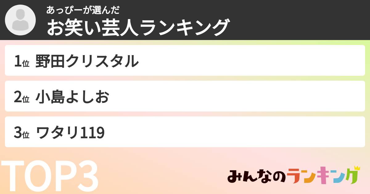 あっぴーさんの「お笑い芸人ランキング」