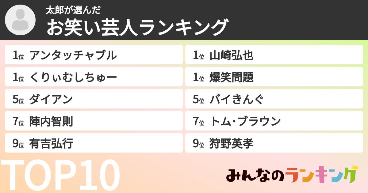 太郎さんの「お笑い芸人ランキング」