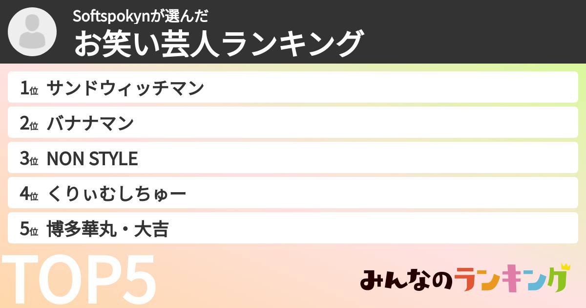 Softspokynさんの「お笑い芸人ランキング」