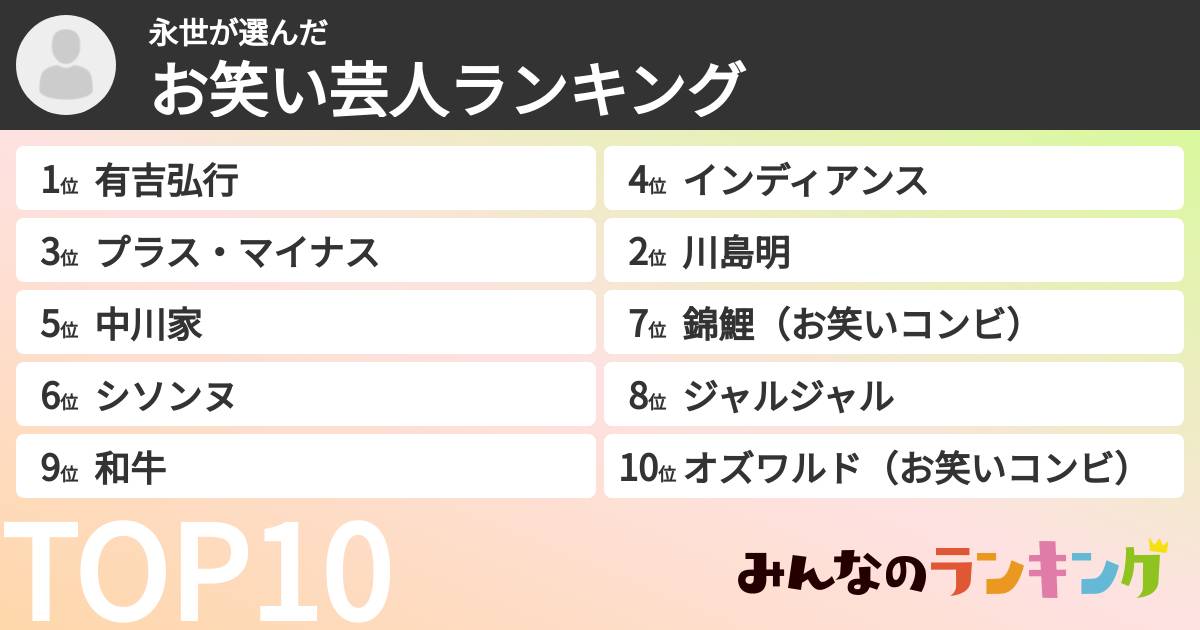 永世さんの「お笑い芸人ランキング」