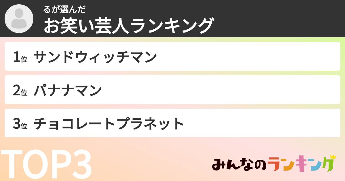 るさんの「お笑い芸人ランキング」