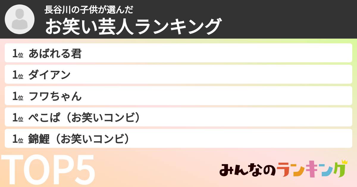 長谷川の子供さんの「お笑い芸人ランキング」