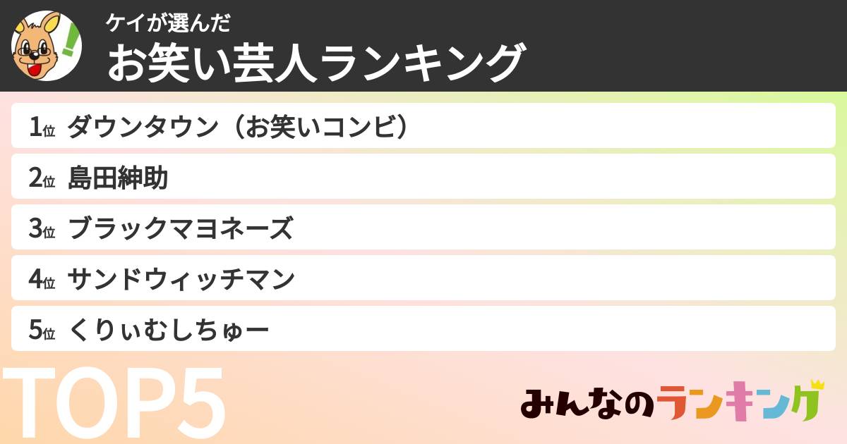 ケイさんの「お笑い芸人ランキング」