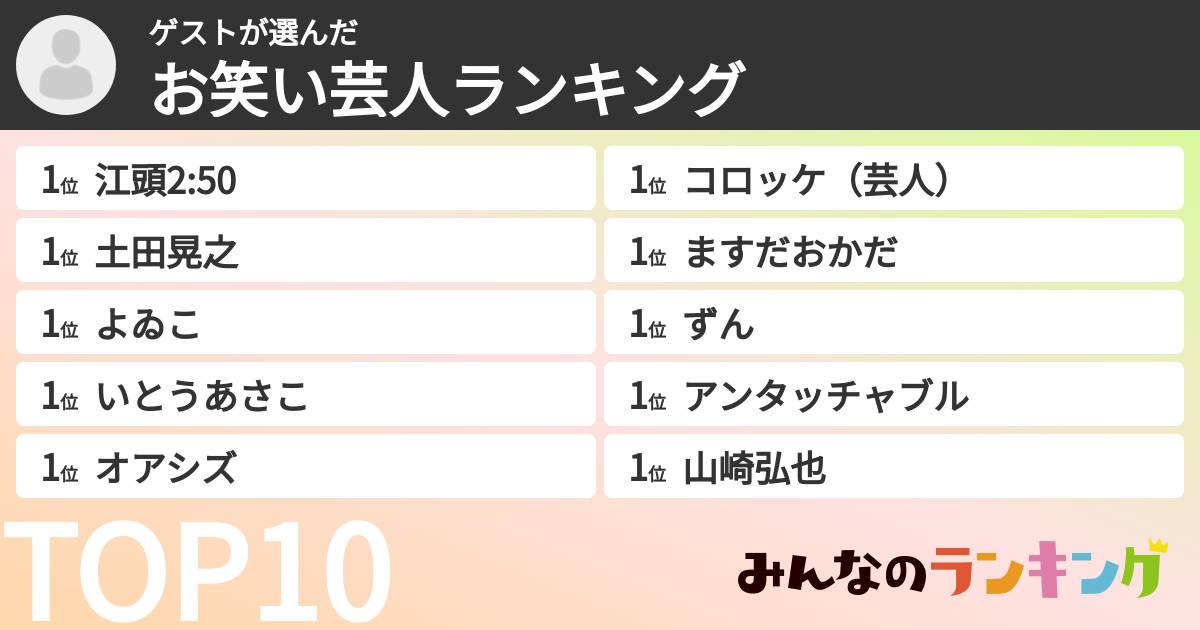 ゲストさんの「お笑い芸人ランキング」