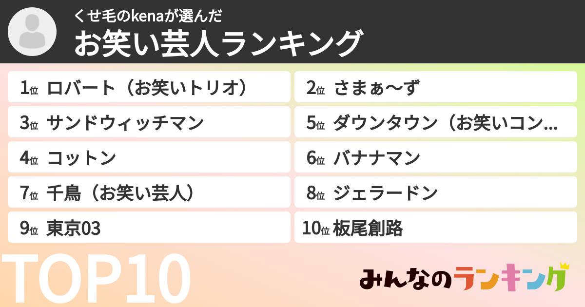 くせ毛のkenaさんの「お笑い芸人ランキング」
