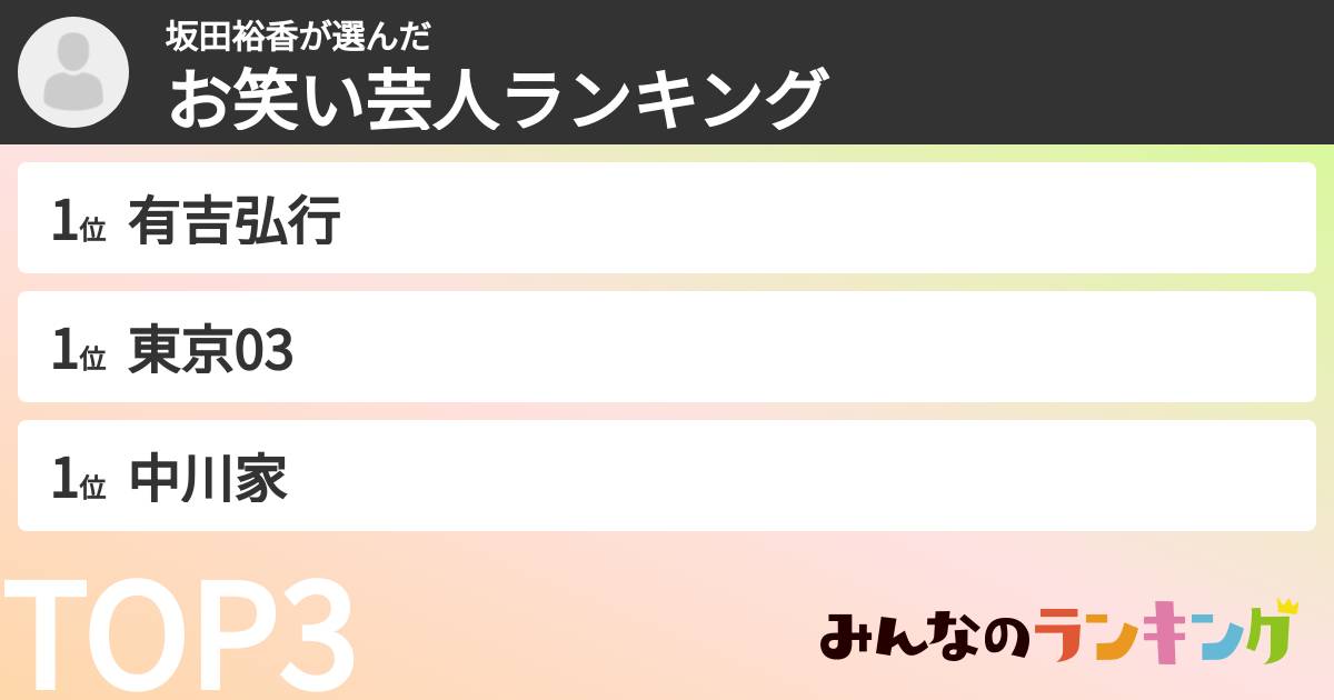 坂田裕香さんの「お笑い芸人ランキング」