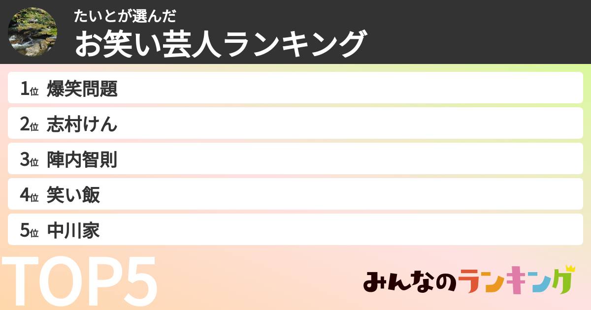 たいとさんの「お笑い芸人ランキング」