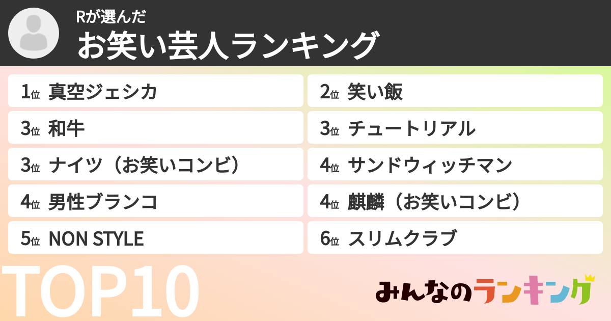 Rさんの「お笑い芸人ランキング」
